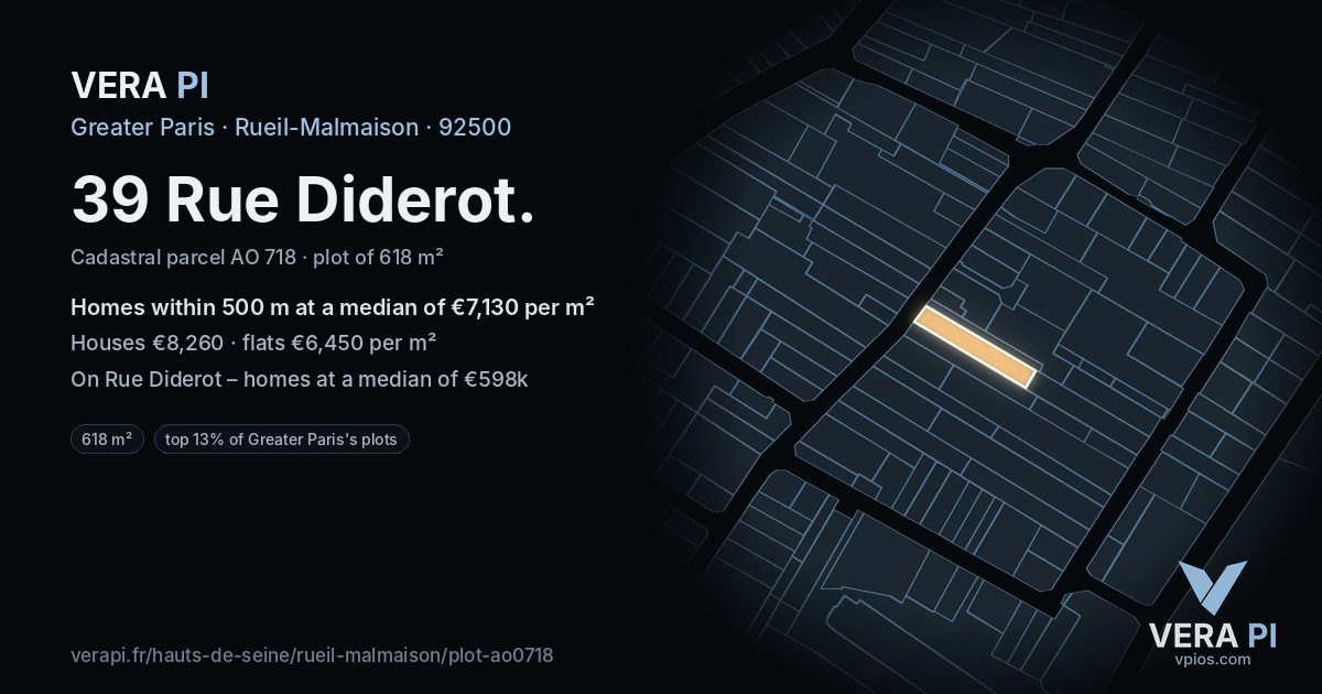 39 Rue Diderot, Rueil-Malmaison at night – the plot lit, the parcels around coloured by the prices near them