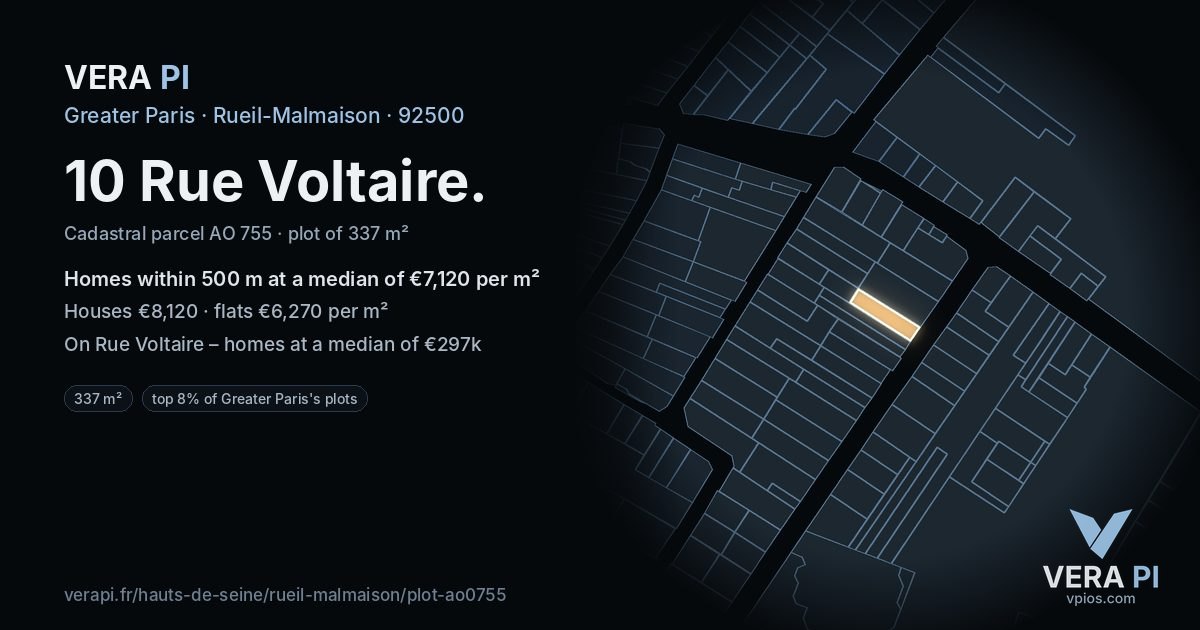 10 Rue Voltaire, Rueil-Malmaison at night – the plot lit, the parcels around coloured by the prices near them