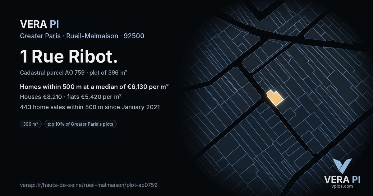 1 Rue Ribot, Rueil-Malmaison at night – the plot lit, the parcels around coloured by the prices near them