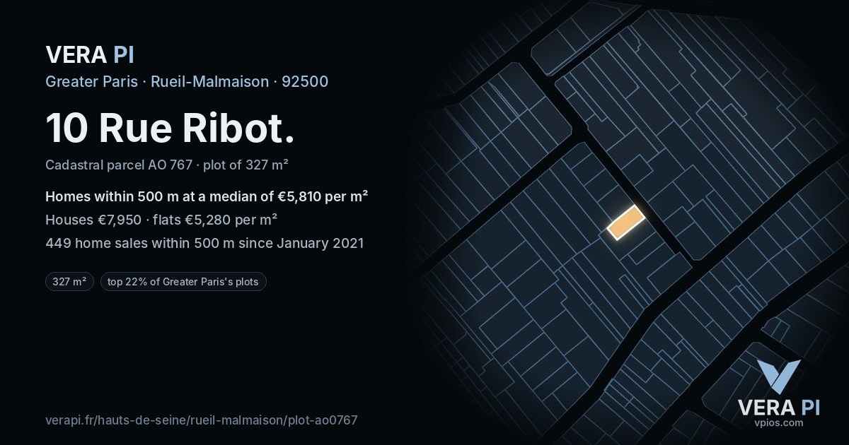 10 Rue Ribot, Rueil-Malmaison at night – the plot lit, the parcels around coloured by the prices near them