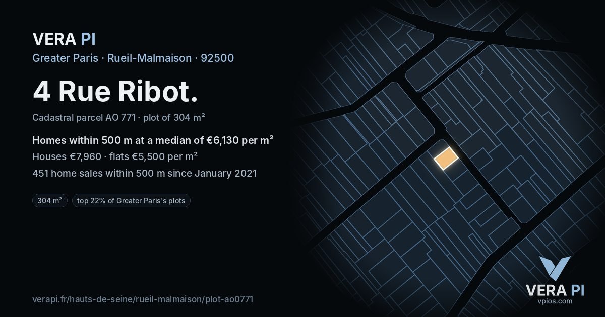 4 Rue Ribot, Rueil-Malmaison at night – the plot lit, the parcels around coloured by the prices near them