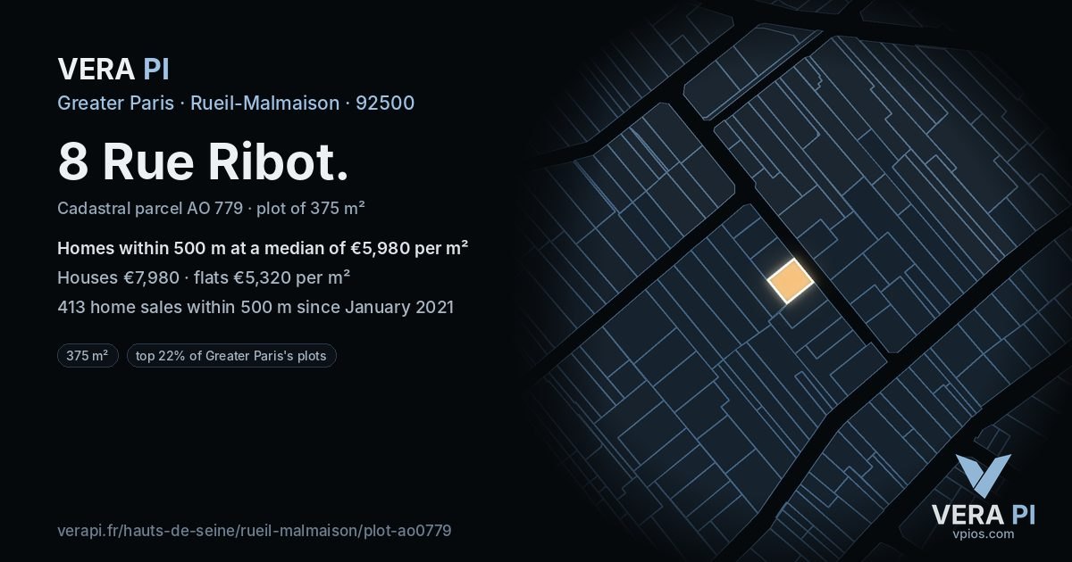 8 Rue Ribot, Rueil-Malmaison at night – the plot lit, the parcels around coloured by the prices near them