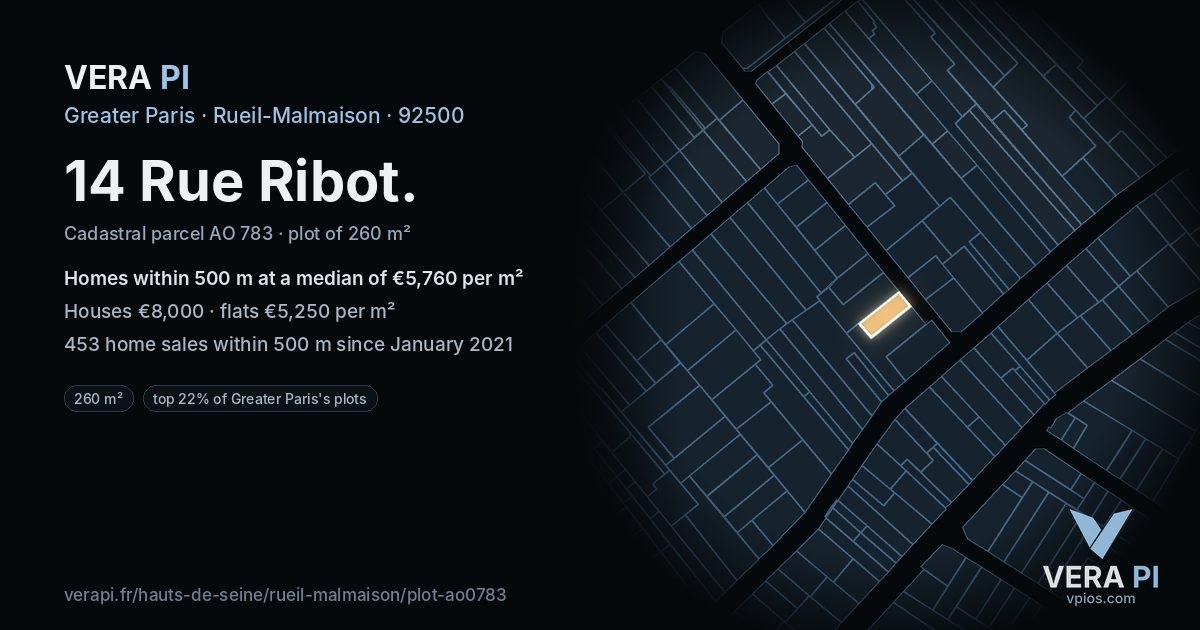 14 Rue Ribot, Rueil-Malmaison at night – the plot lit, the parcels around coloured by the prices near them