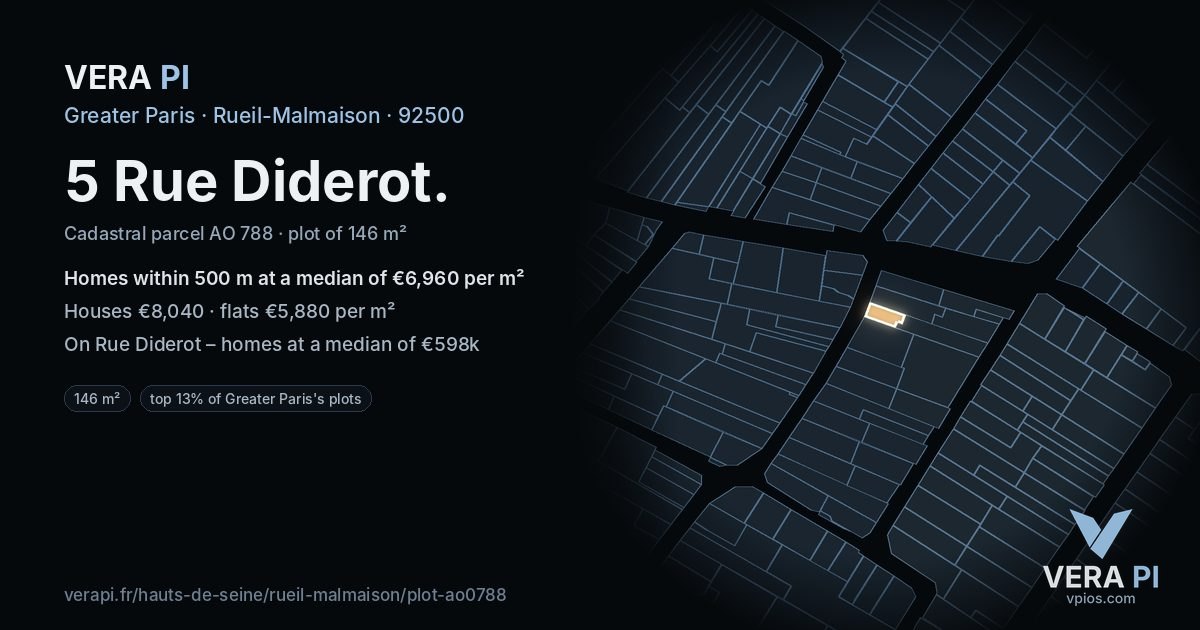5 Rue Diderot, Rueil-Malmaison at night – the plot lit, the parcels around coloured by the prices near them