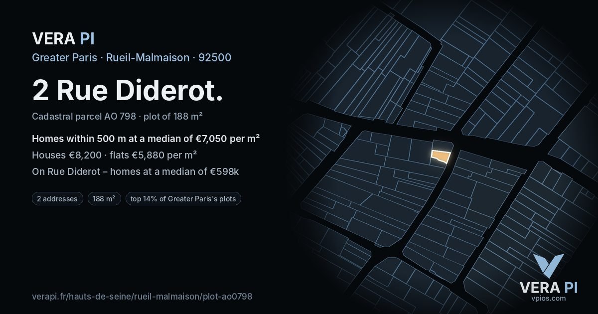 2 Rue Diderot, Rueil-Malmaison at night – the plot lit, the parcels around coloured by the prices near them