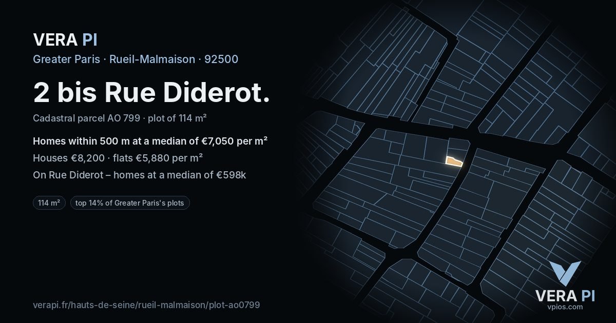 2 bis Rue Diderot, Rueil-Malmaison at night – the plot lit, the parcels around coloured by the prices near them