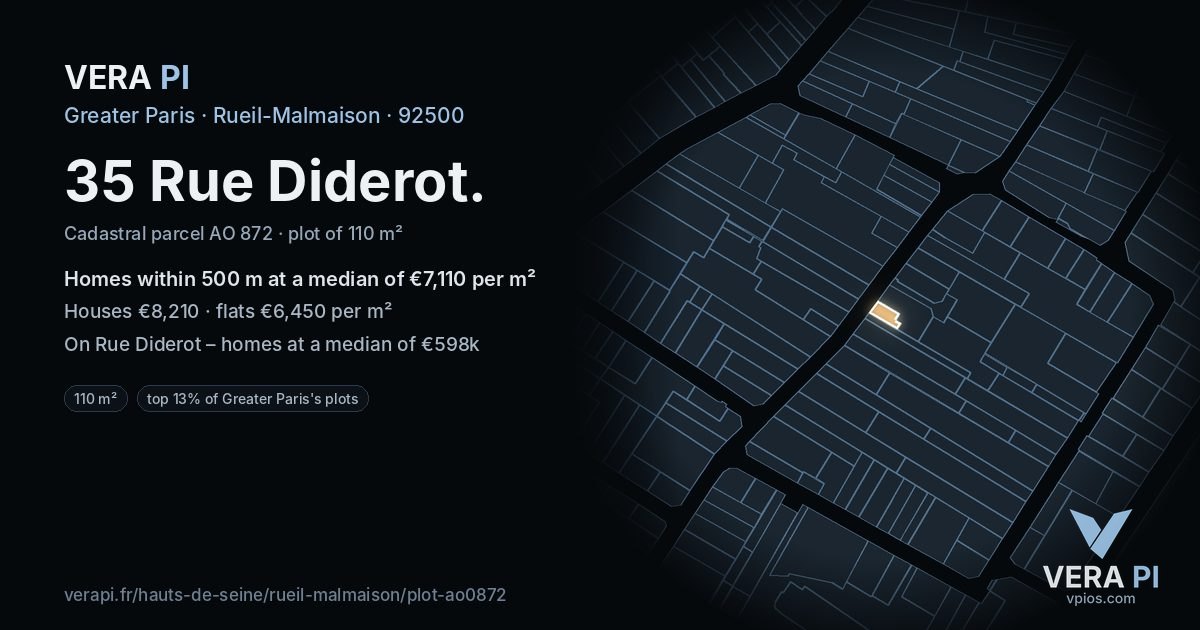35 Rue Diderot, Rueil-Malmaison at night – the plot lit, the parcels around coloured by the prices near them
