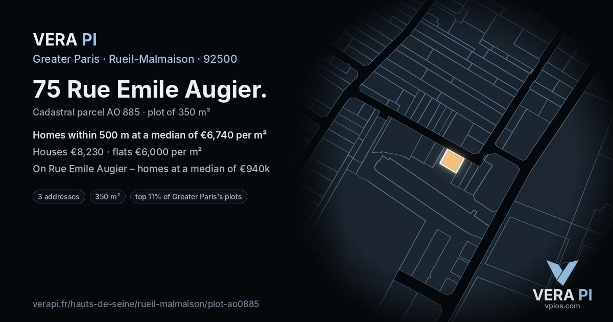 75 Rue Emile Augier, Rueil-Malmaison at night – the plot lit, the parcels around coloured by the prices near them