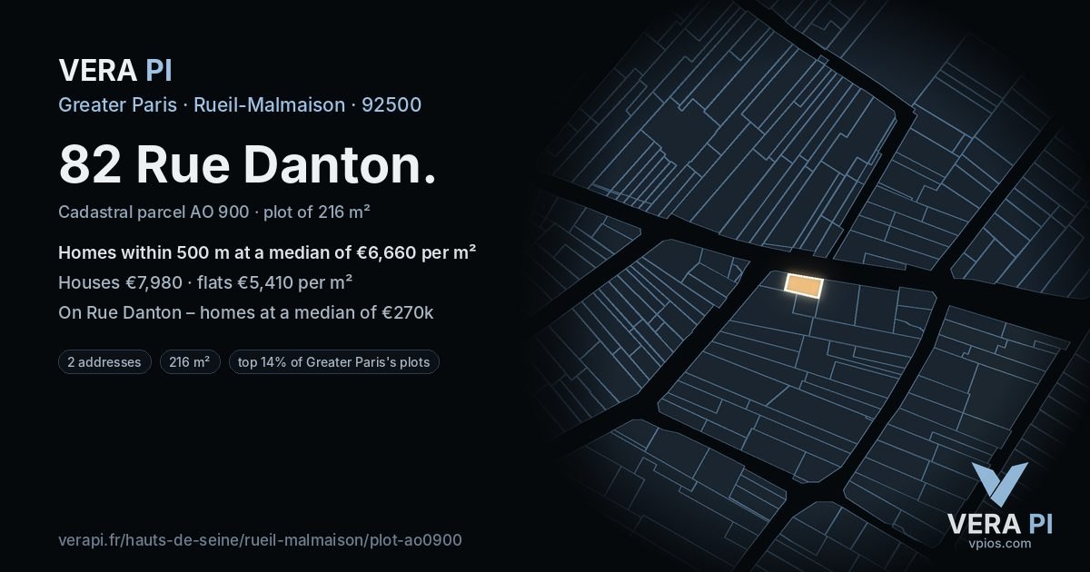 82 Rue Danton, Rueil-Malmaison at night – the plot lit, the parcels around coloured by the prices near them
