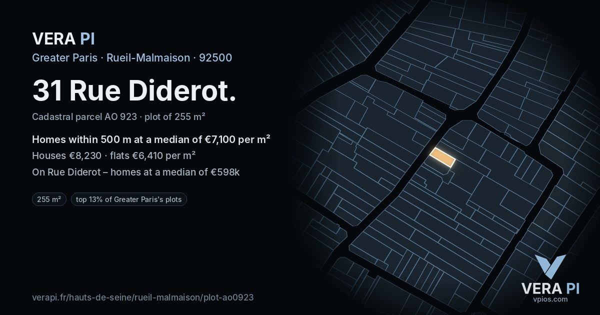 31 Rue Diderot, Rueil-Malmaison at night – the plot lit, the parcels around coloured by the prices near them