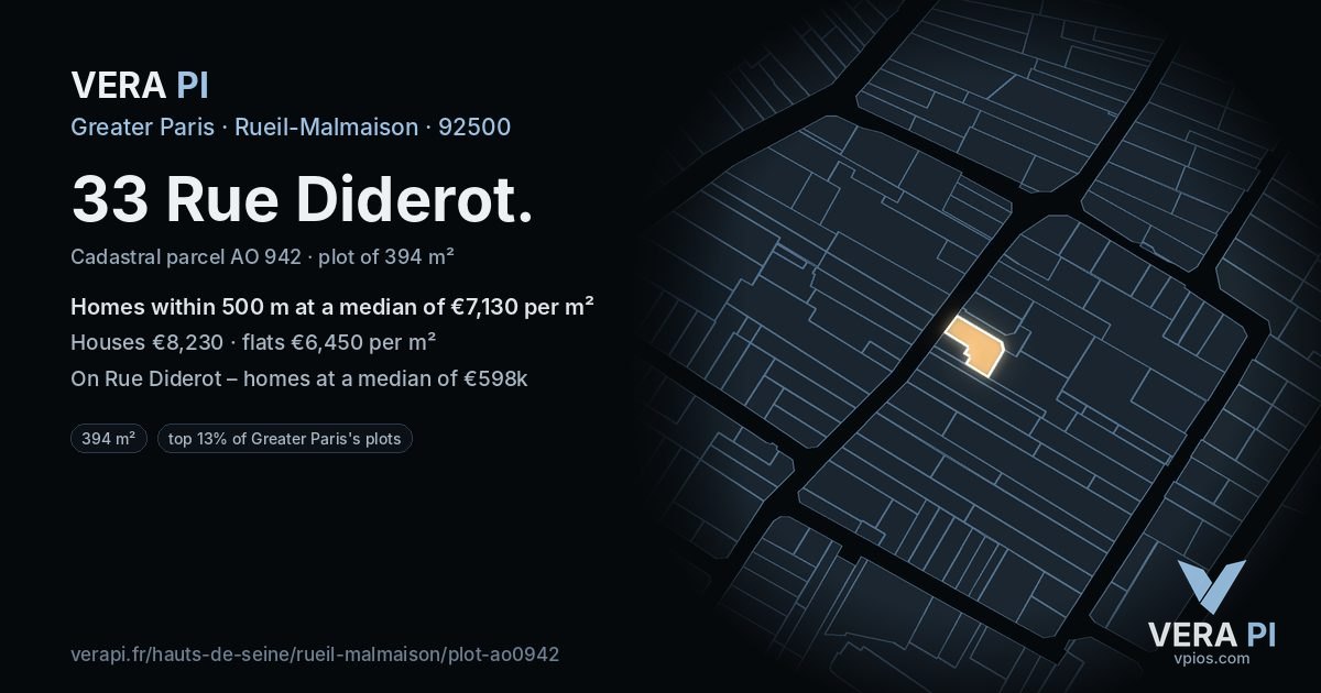 33 Rue Diderot, Rueil-Malmaison at night – the plot lit, the parcels around coloured by the prices near them
