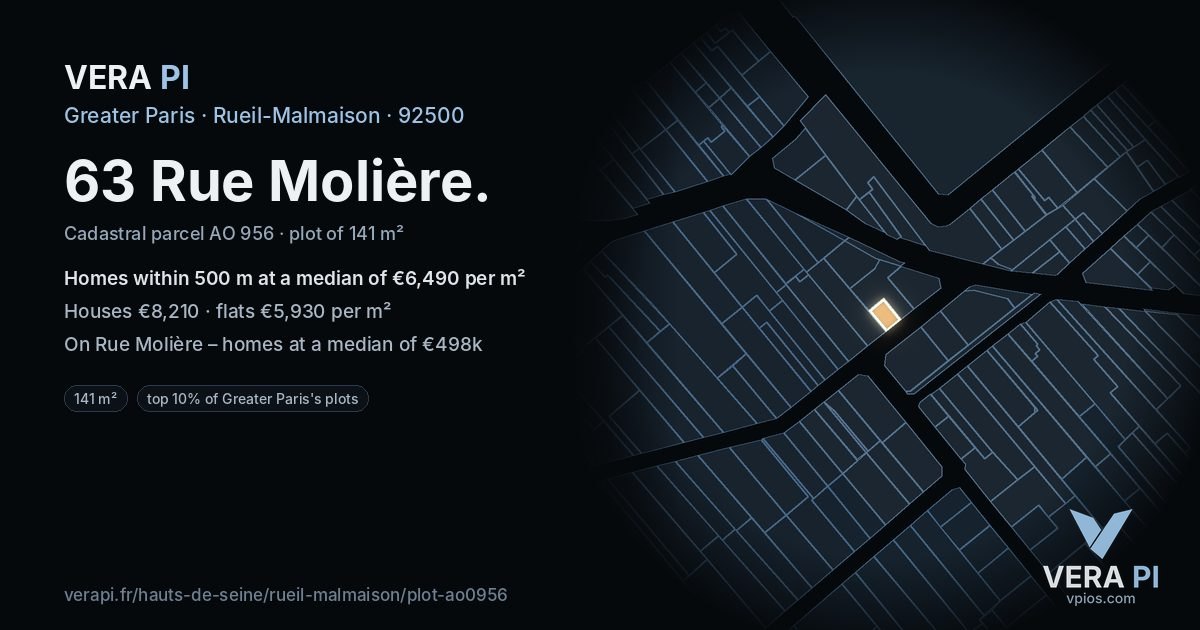 63 Rue Molière, Rueil-Malmaison at night – the plot lit, the parcels around coloured by the prices near them