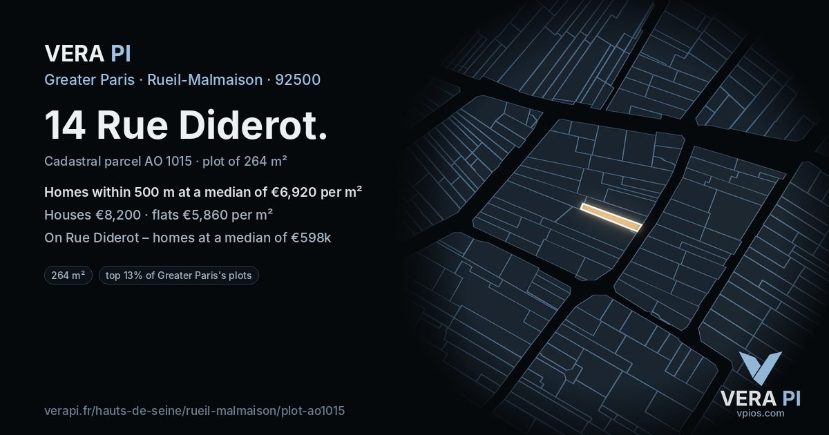 14 Rue Diderot, Rueil-Malmaison at night – the plot lit, the parcels around coloured by the prices near them