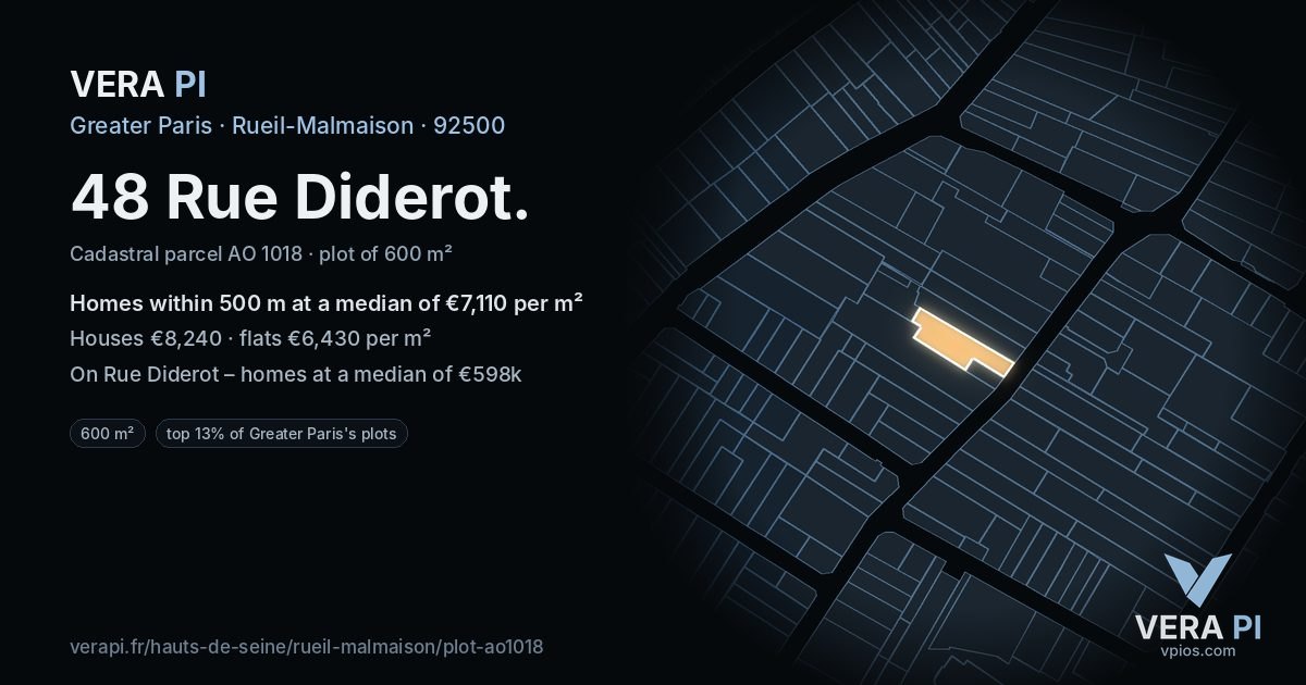 48 Rue Diderot, Rueil-Malmaison at night – the plot lit, the parcels around coloured by the prices near them
