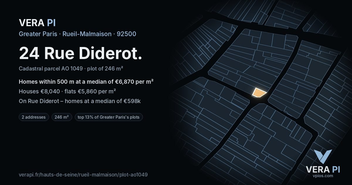 24 Rue Diderot, Rueil-Malmaison at night – the plot lit, the parcels around coloured by the prices near them