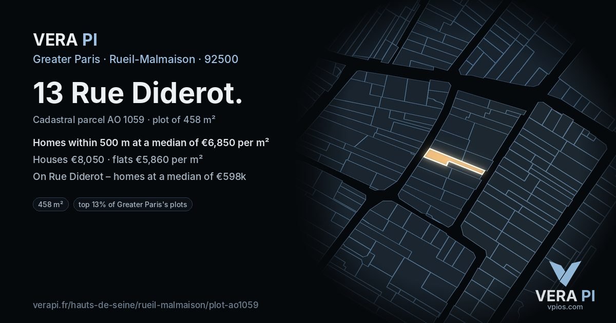 13 Rue Diderot, Rueil-Malmaison at night – the plot lit, the parcels around coloured by the prices near them