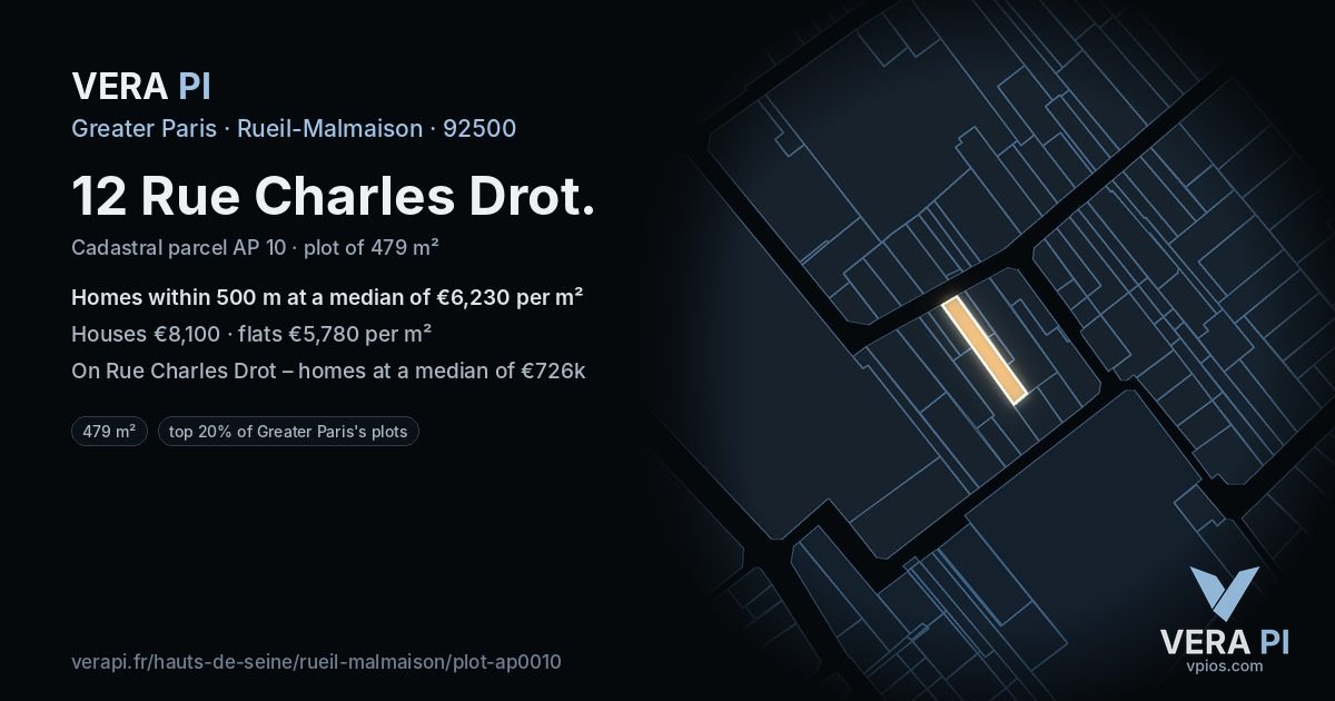 12 Rue Charles Drot, Rueil-Malmaison at night – the plot lit, the parcels around coloured by the prices near them
