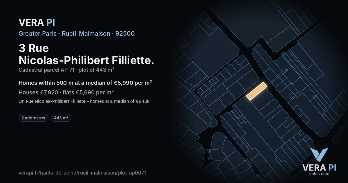 3 Rue Nicolas-Philibert Filliette, Rueil-Malmaison at night – the plot lit, the parcels around coloured by the prices near them