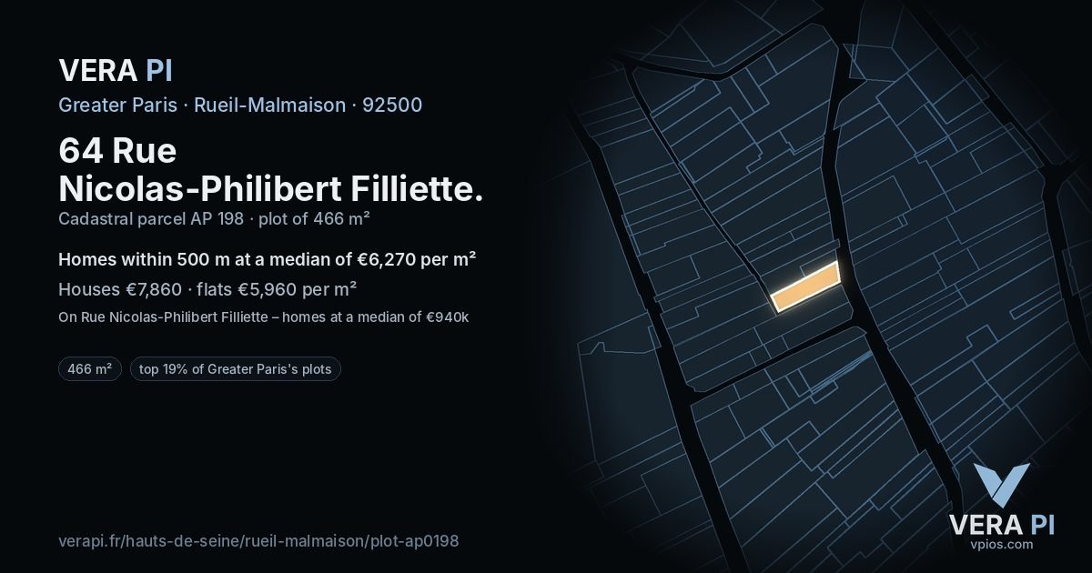 64 Rue Nicolas-Philibert Filliette, Rueil-Malmaison at night – the plot lit, the parcels around coloured by the prices near them
