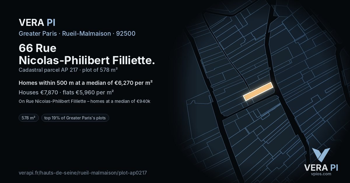 66 Rue Nicolas-Philibert Filliette, Rueil-Malmaison at night – the plot lit, the parcels around coloured by the prices near them