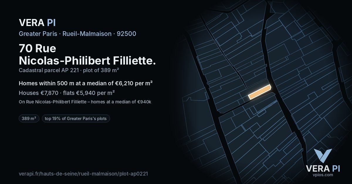 70 Rue Nicolas-Philibert Filliette, Rueil-Malmaison at night – the plot lit, the parcels around coloured by the prices near them