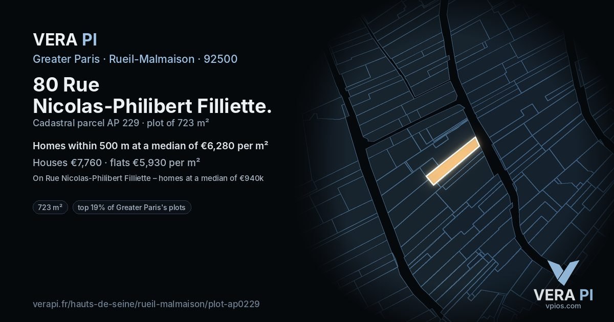80 Rue Nicolas-Philibert Filliette, Rueil-Malmaison at night – the plot lit, the parcels around coloured by the prices near them