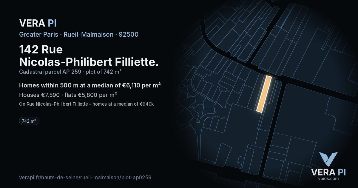142 Rue Nicolas-Philibert Filliette, Rueil-Malmaison at night – the plot lit, the parcels around coloured by the prices near them