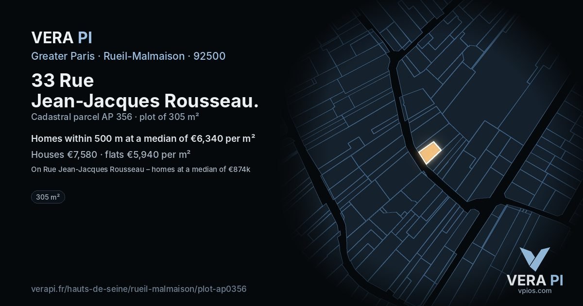33 Rue Jean-Jacques Rousseau, Rueil-Malmaison at night – the plot lit, the parcels around coloured by the prices near them