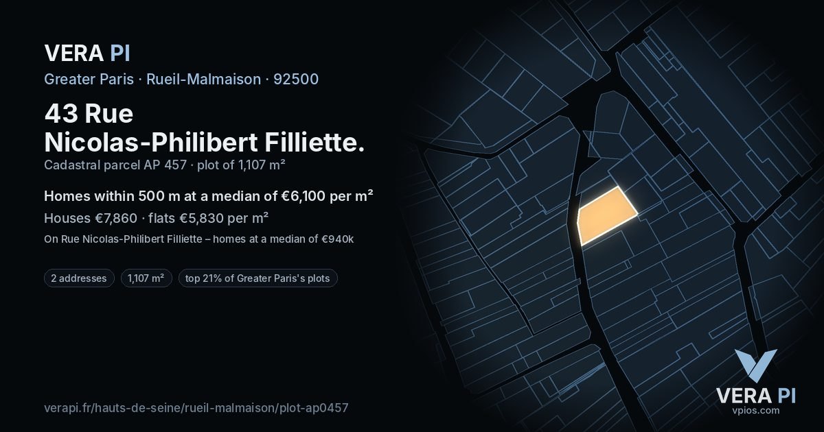 43 Rue Nicolas-Philibert Filliette, Rueil-Malmaison at night – the plot lit, the parcels around coloured by the prices near them