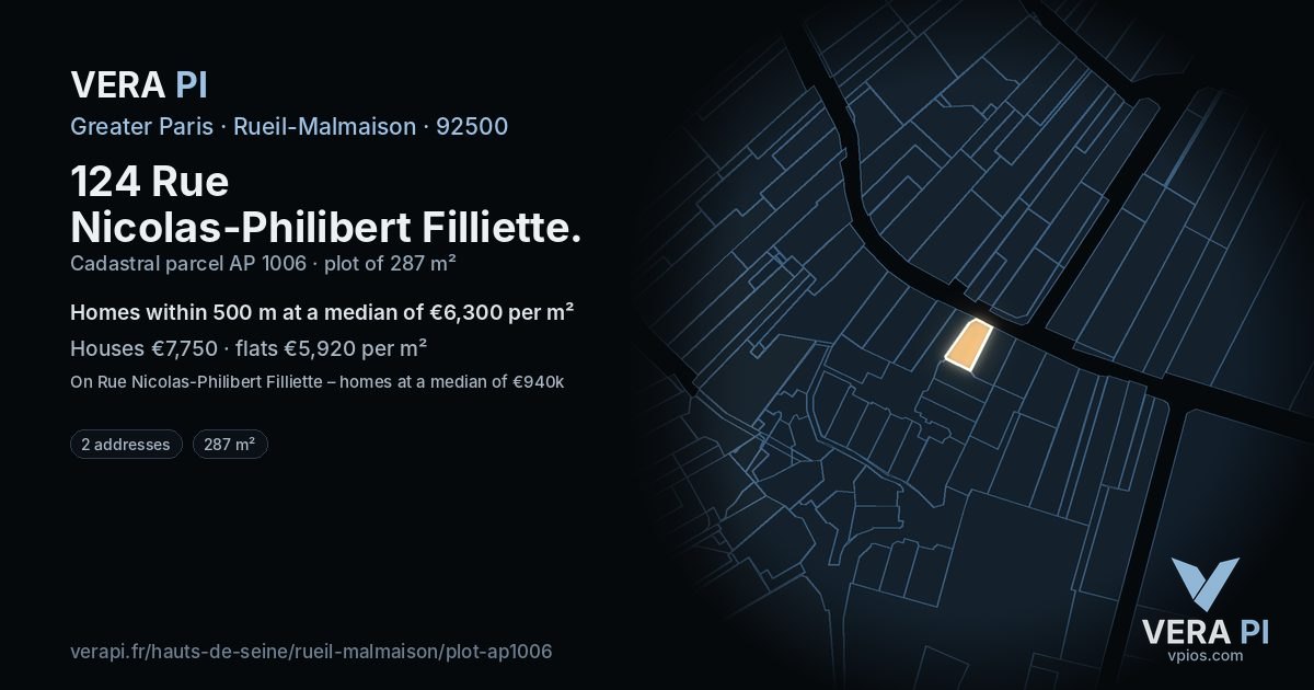124 Rue Nicolas-Philibert Filliette, Rueil-Malmaison at night – the plot lit, the parcels around coloured by the prices near them