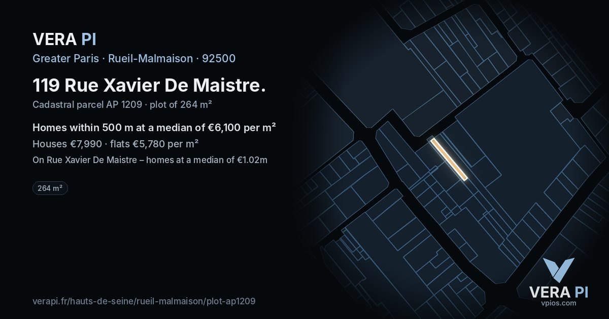 119 Rue Xavier De Maistre, Rueil-Malmaison at night – the plot lit, the parcels around coloured by the prices near them