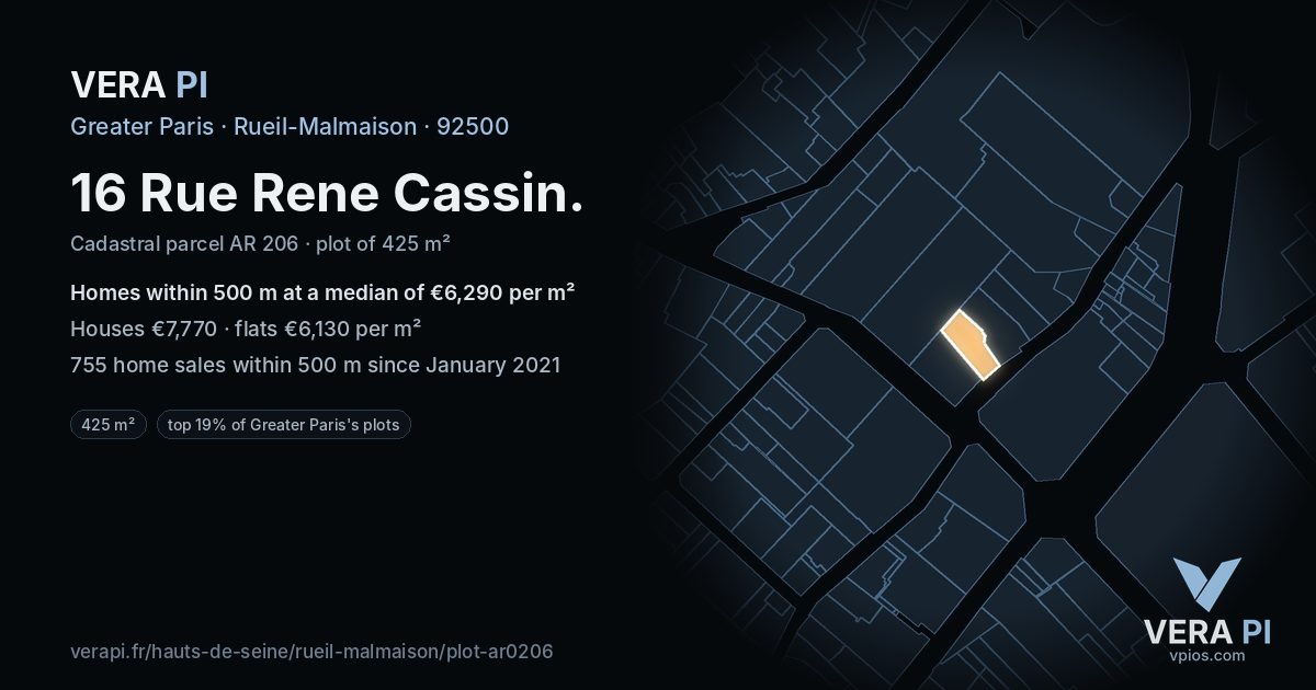 16 Rue Rene Cassin, Rueil-Malmaison at night – the plot lit, the parcels around coloured by the prices near them