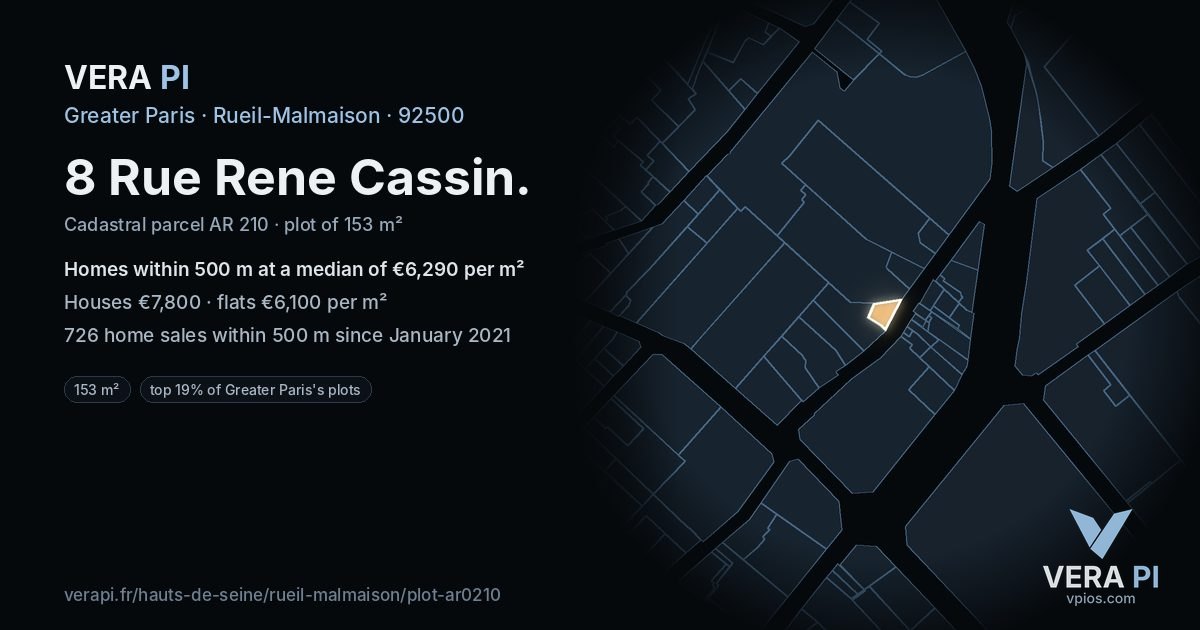 8 Rue Rene Cassin, Rueil-Malmaison at night – the plot lit, the parcels around coloured by the prices near them