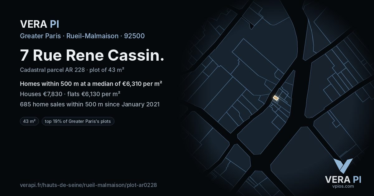 7 Rue Rene Cassin, Rueil-Malmaison at night – the plot lit, the parcels around coloured by the prices near them