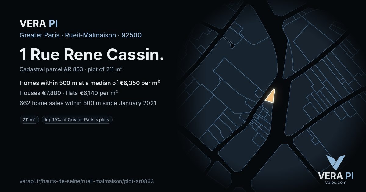 1 Rue Rene Cassin, Rueil-Malmaison at night – the plot lit, the parcels around coloured by the prices near them