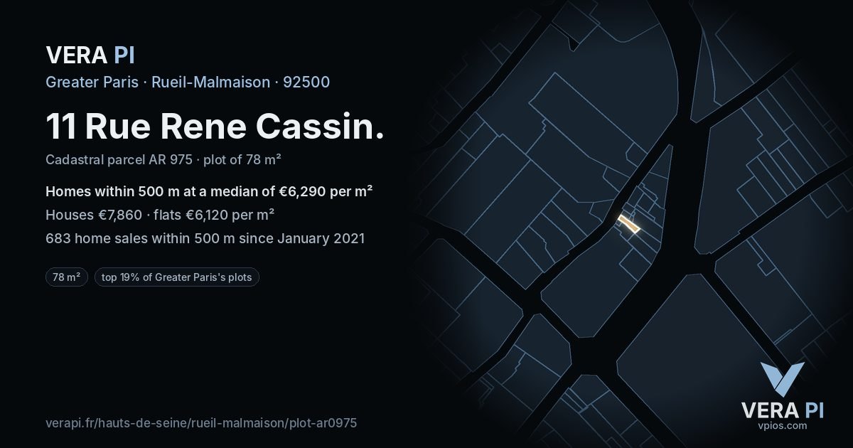 11 Rue Rene Cassin, Rueil-Malmaison at night – the plot lit, the parcels around coloured by the prices near them