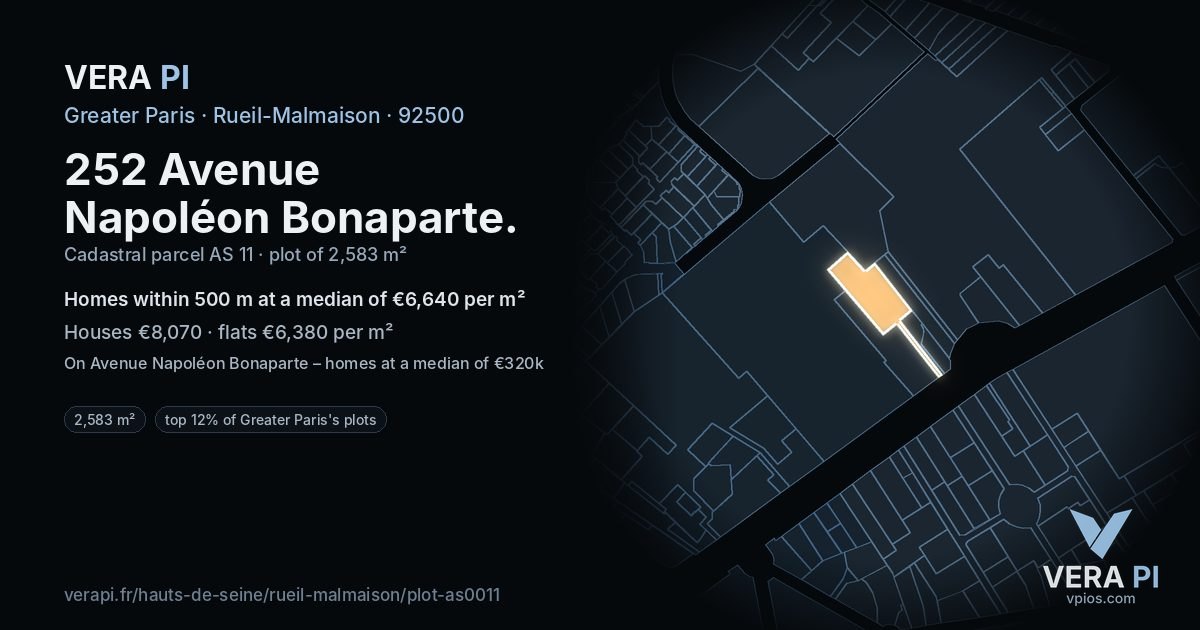 252 Avenue Napoléon Bonaparte, Rueil-Malmaison at night – the plot lit, the parcels around coloured by the prices near them