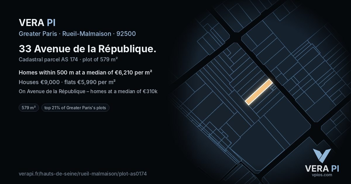 33 Avenue de la République, Rueil-Malmaison at night – the plot lit, the parcels around coloured by the prices near them
