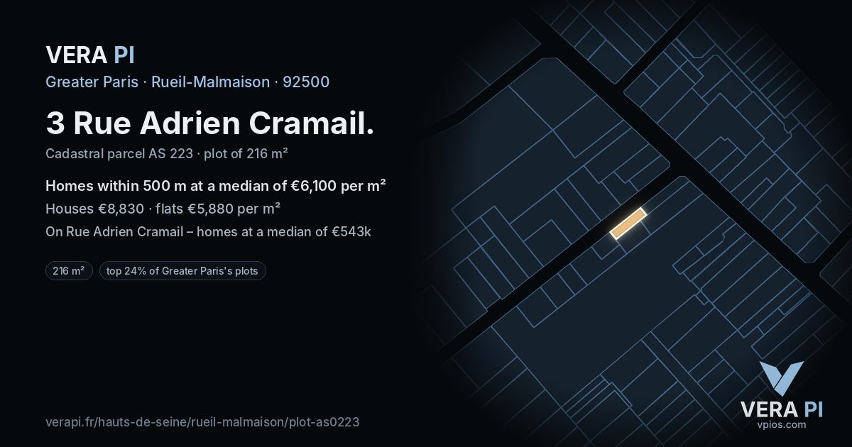 3 Rue Adrien Cramail, Rueil-Malmaison at night – the plot lit, the parcels around coloured by the prices near them
