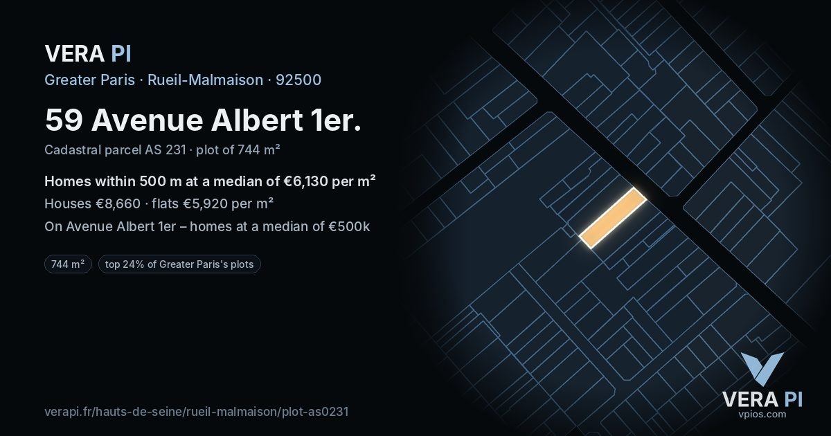 59 Avenue Albert 1er, Rueil-Malmaison at night – the plot lit, the parcels around coloured by the prices near them