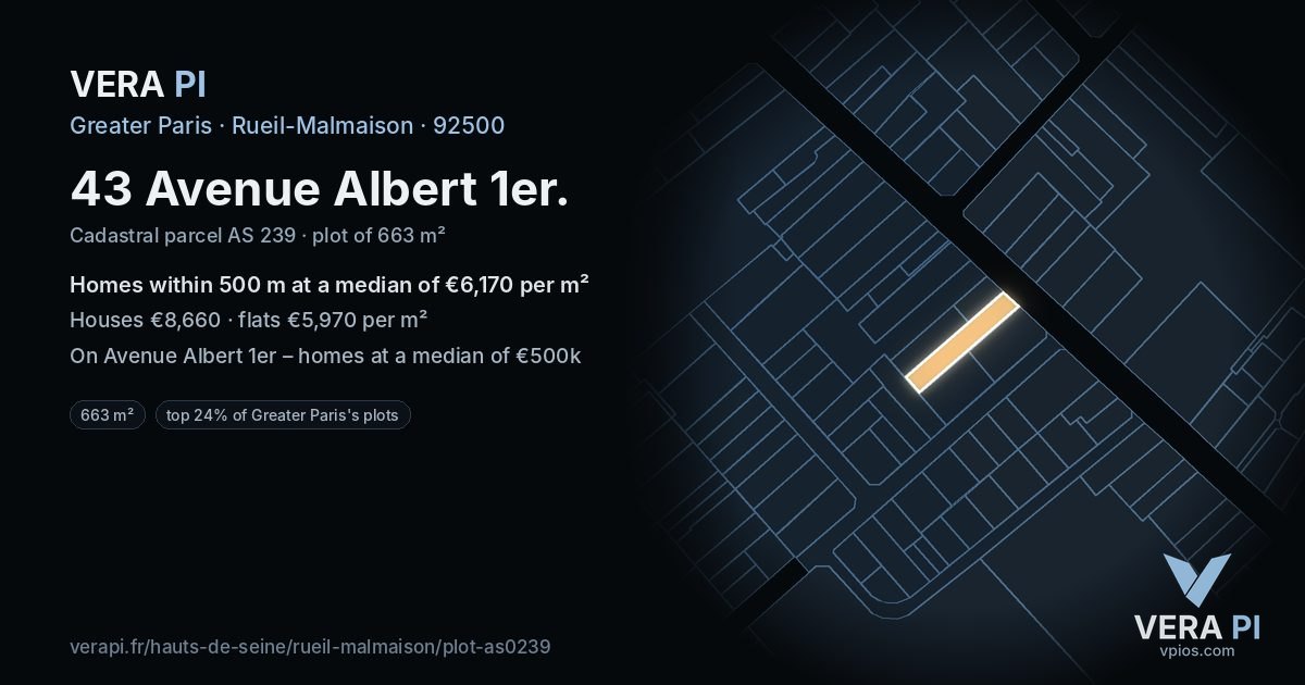 43 Avenue Albert 1er, Rueil-Malmaison at night – the plot lit, the parcels around coloured by the prices near them