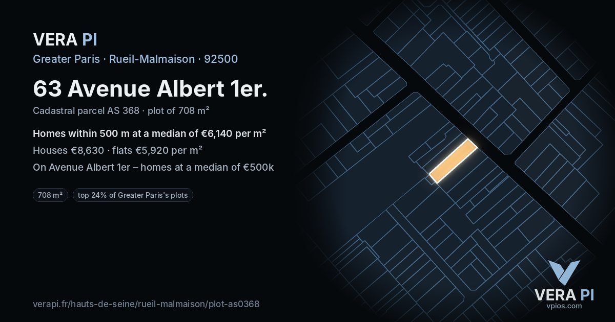 63 Avenue Albert 1er, Rueil-Malmaison at night – the plot lit, the parcels around coloured by the prices near them