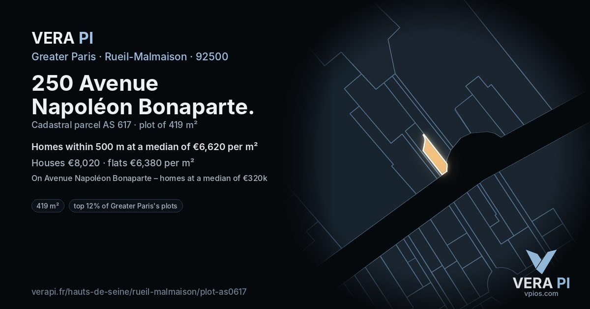 250 Avenue Napoléon Bonaparte, Rueil-Malmaison at night – the plot lit, the parcels around coloured by the prices near them