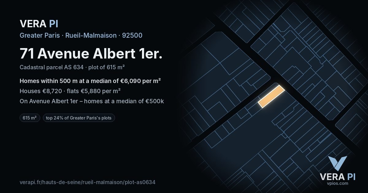 71 Avenue Albert 1er, Rueil-Malmaison at night – the plot lit, the parcels around coloured by the prices near them
