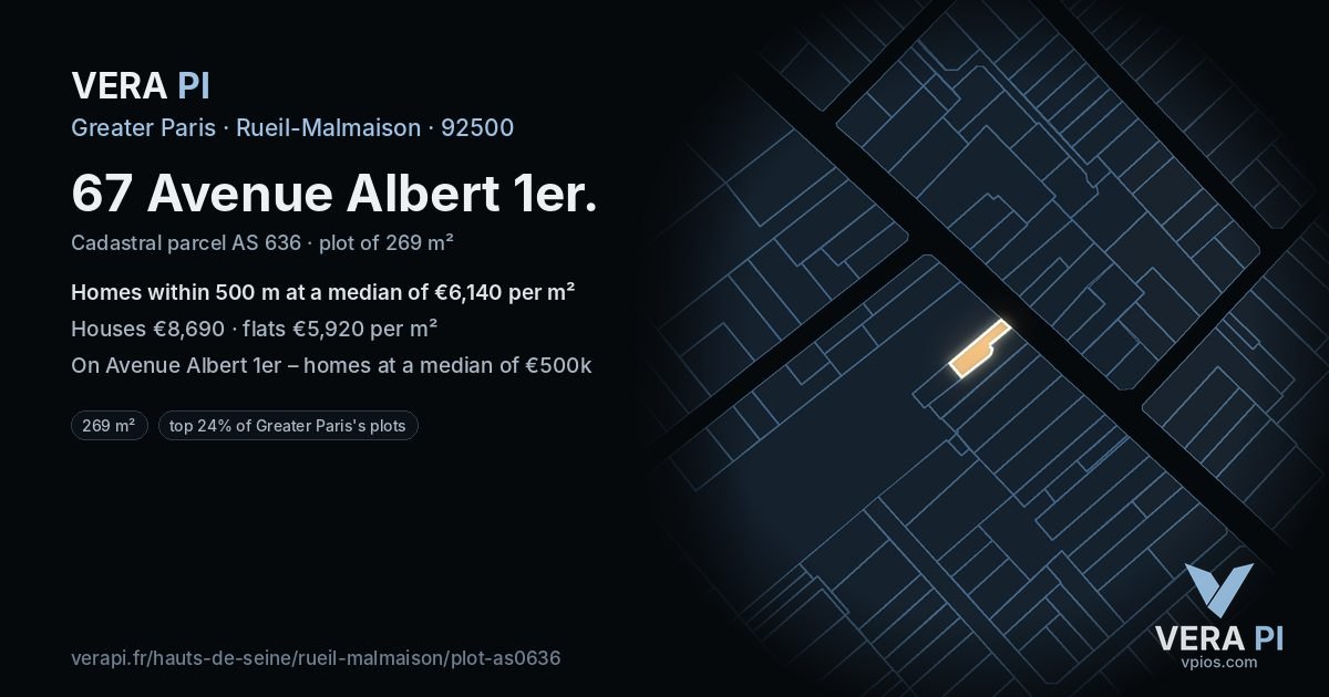 67 Avenue Albert 1er, Rueil-Malmaison at night – the plot lit, the parcels around coloured by the prices near them