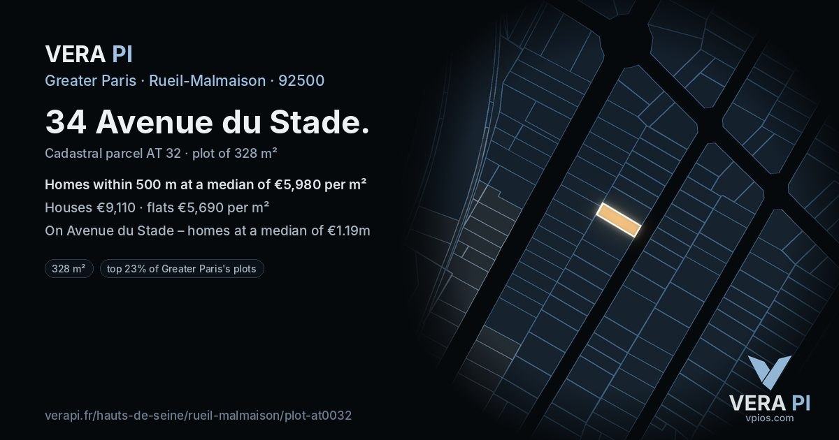 34 Avenue du Stade, Rueil-Malmaison at night – the plot lit, the parcels around coloured by the prices near them