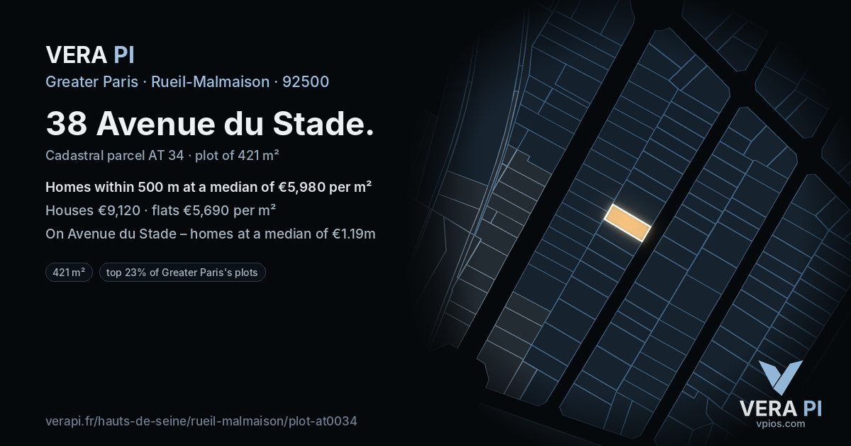 38 Avenue du Stade, Rueil-Malmaison at night – the plot lit, the parcels around coloured by the prices near them