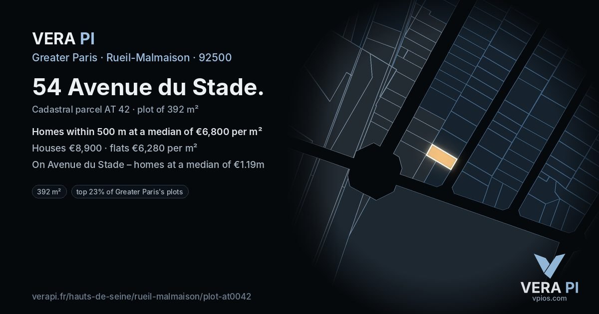 54 Avenue du Stade, Rueil-Malmaison at night – the plot lit, the parcels around coloured by the prices near them