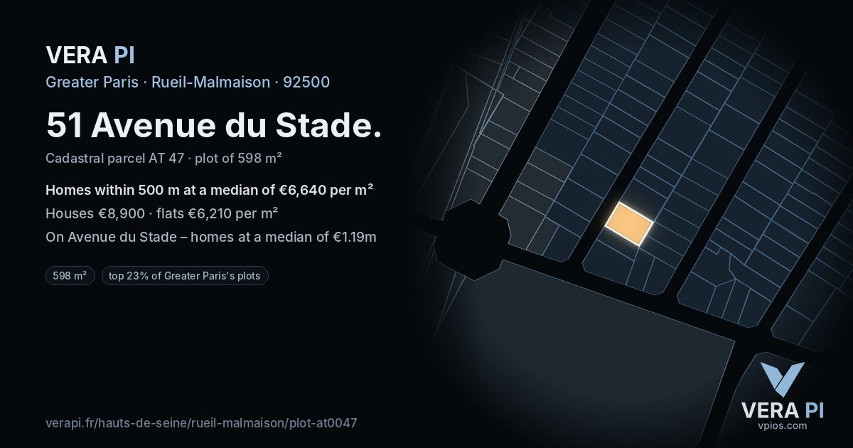 51 Avenue du Stade, Rueil-Malmaison at night – the plot lit, the parcels around coloured by the prices near them