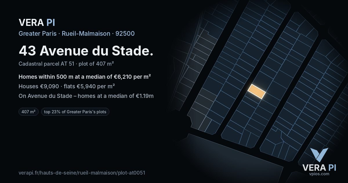 43 Avenue du Stade, Rueil-Malmaison at night – the plot lit, the parcels around coloured by the prices near them